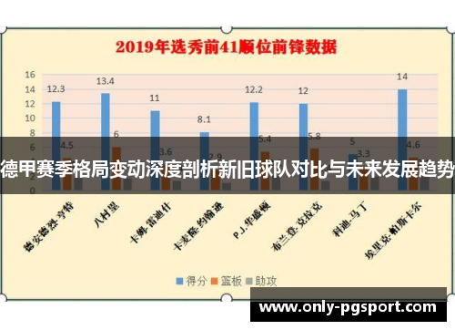 德甲赛季格局变动深度剖析新旧球队对比与未来发展趋势