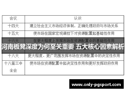河南板凳深度为何至关重要 五大核心因素解析