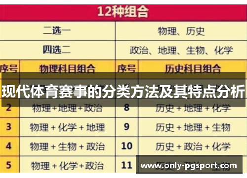 现代体育赛事的分类方法及其特点分析 现代体育赛事的分类方法及其特点分析